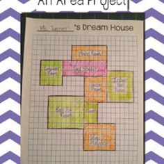 44 Middle School Math Projects ideas | middle school math, math ...