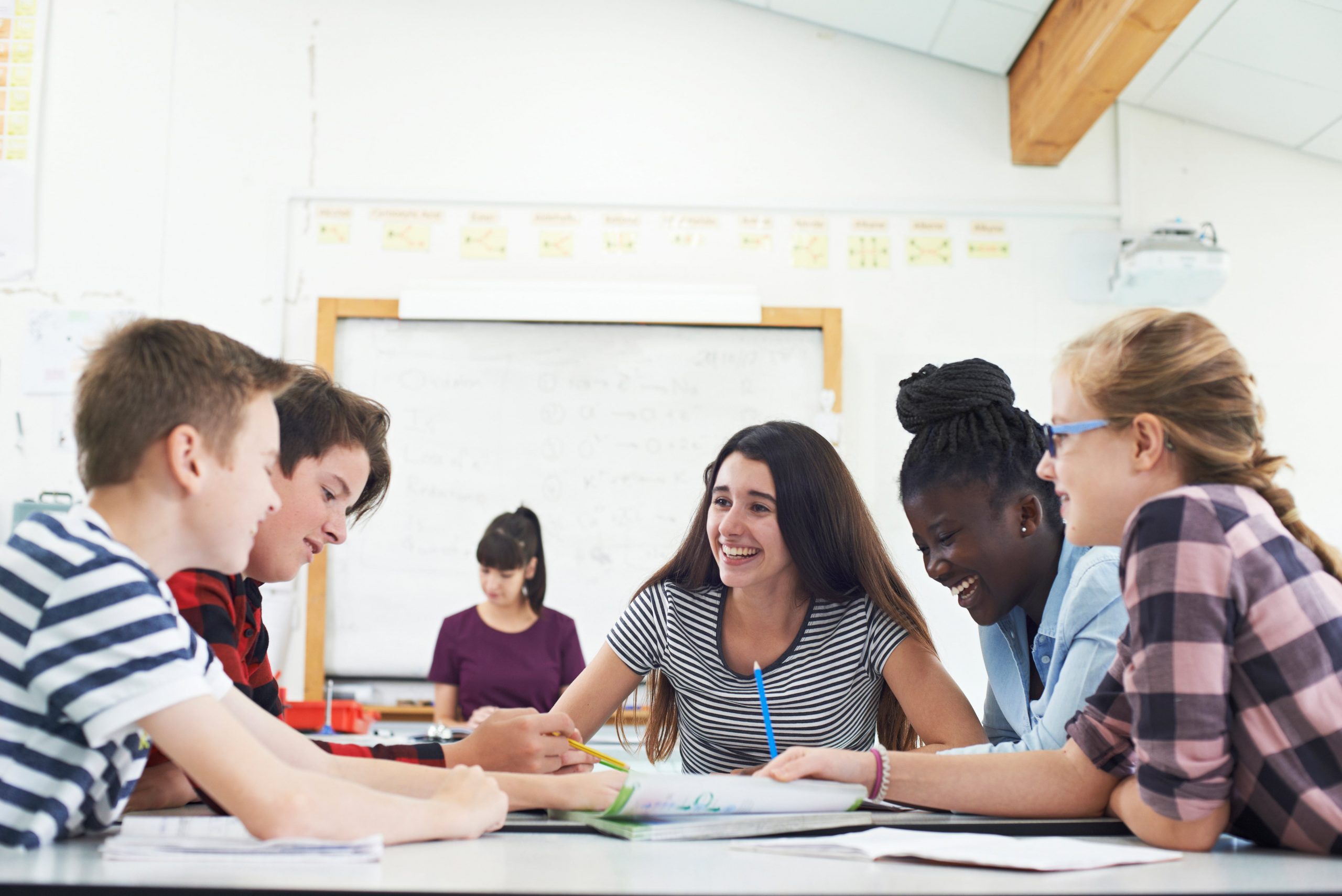 Dos and Donts of Engaging Middle Schoolers in Large Group | Think ...