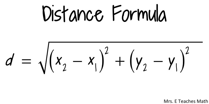 How I Teach the Midpoint and Distance Fomula | Mrs. E Teaches Math