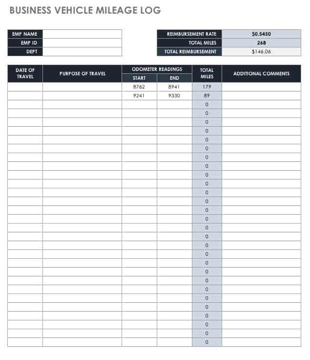 mileage worksheet