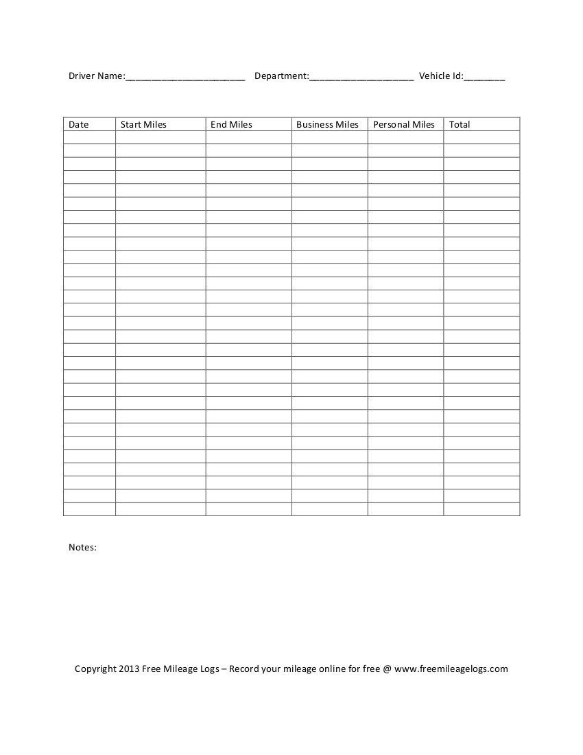 mileage worksheet