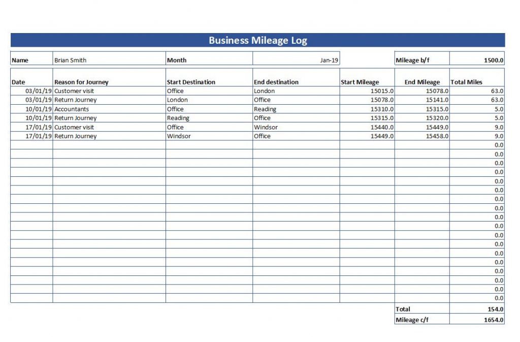 mileage worksheet