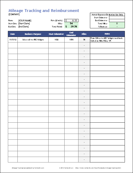 mileage worksheet