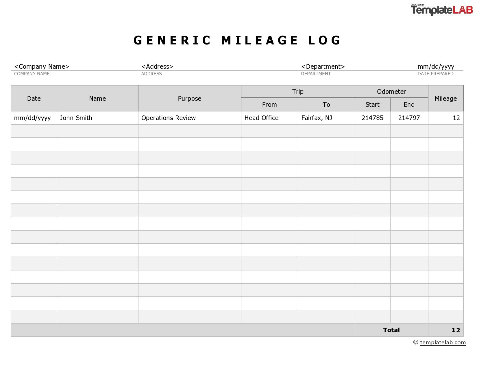 mileage worksheet