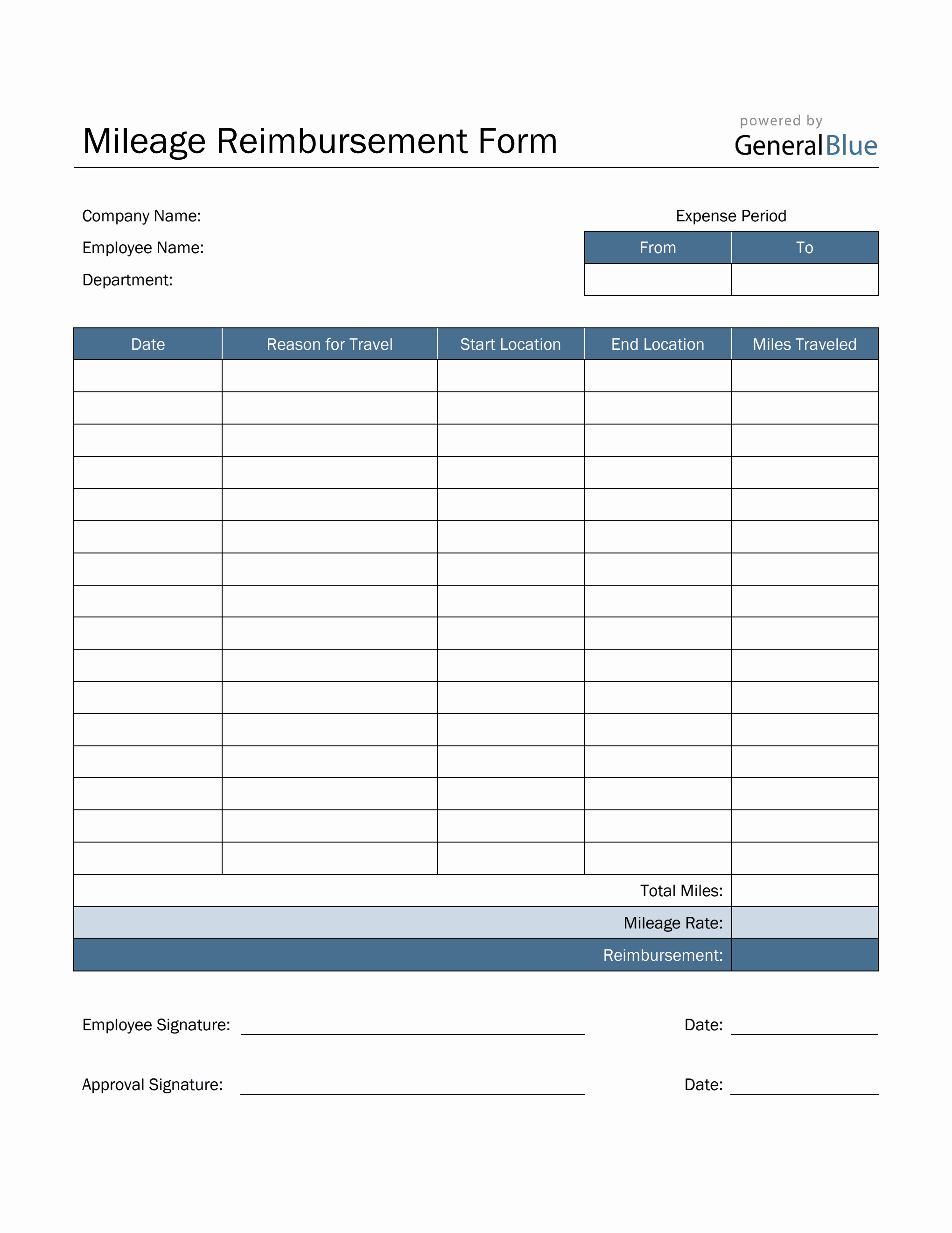 mileage worksheet