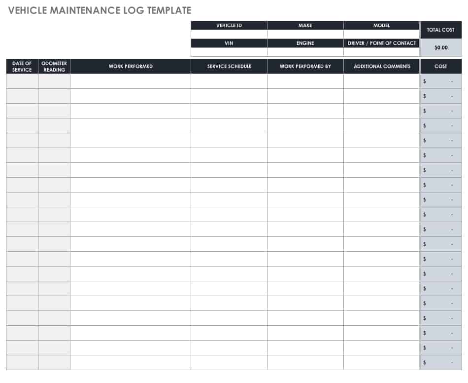 mileage worksheet