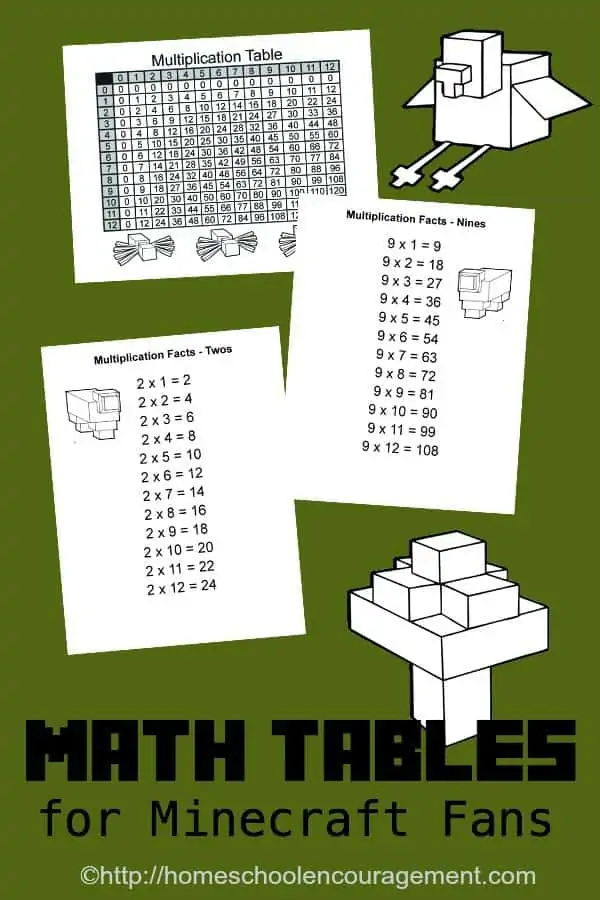 free-minecraft-multiplication-worksheet-download-free-minecraft-multiplication-worksheet-png-images-free-worksheets-on-clipart-library for Free Printable Minecraft Math Worksheets Free minecraft multiplication worksheet, Download Free minecraft multiplication worksheet png images, Free Worksheets on Clipart Library for Free Printable Minecraft Math Worksheets