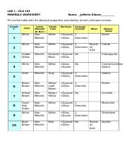 mineral identification worksheet