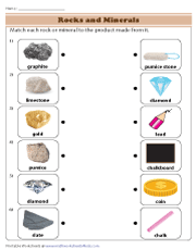 Rocks and Minerals Worksheets