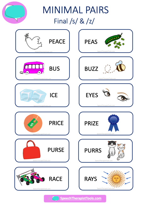 Minimal Pairs Speech Therapy Worksheets - Speech Therapist Tools