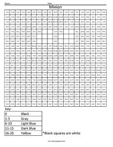 Minion- Practice Addition - Coloring Squared