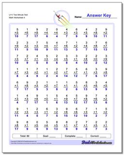Two Minute Addition Worksheets