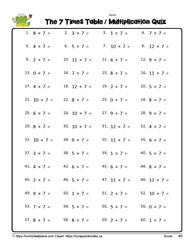 Multiplication Minute Tests Worksheets