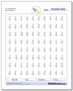 Two Minute Subtraction Worksheets