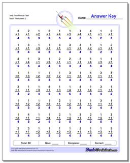 Two Minute Addition Worksheets