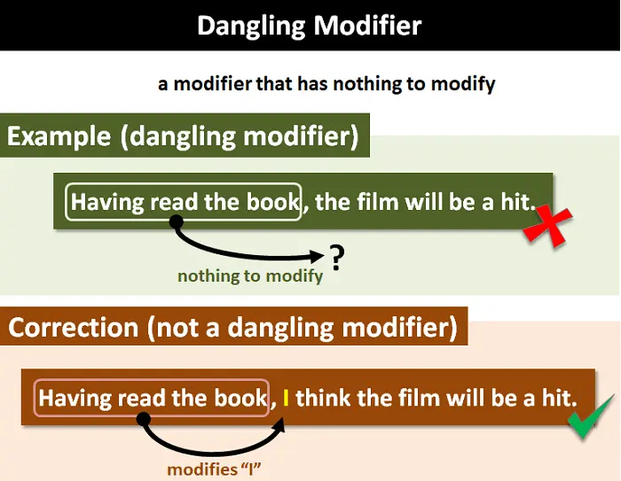 misplaced modifier worksheet
