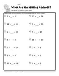 Missing Addends to 20 Worksheets