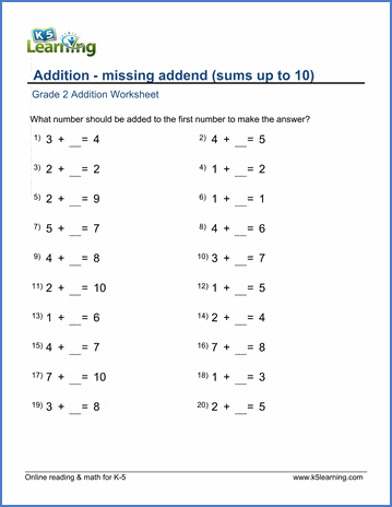missing addends to 10 worksheet