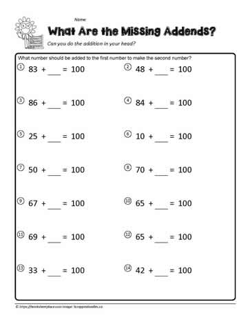 Missing Addends Addition to 100-10 Worksheets