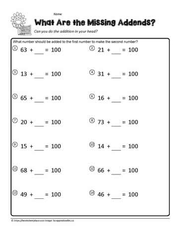 Missing Addends Addition to 100-15 Worksheets
