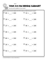 Missing Addends to 100 Worksheets