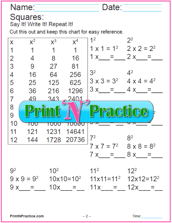 18 Exponent Worksheets For Practice ⭐ Definition, Squares, Cubes ...