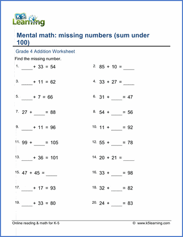 Addition with missing addends (sum under 100) | Worsheets library