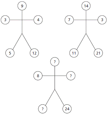Find The Missing Number - Hard Math Puzzle || Maths Puzzle || Number Puzzle