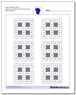 A brief knowledge of Number Puzzles.
