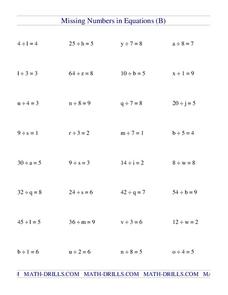 missing numbers in equations worksheet