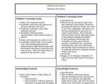 mitosis and cancer worksheet