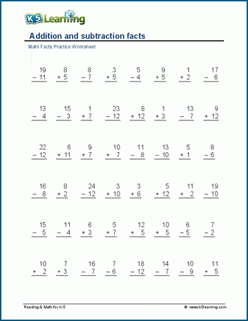 mixed addition and subtraction to 10