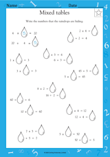 Mixed Tables: Raindrop Multiplication &  Division Worksheet (Grade ...