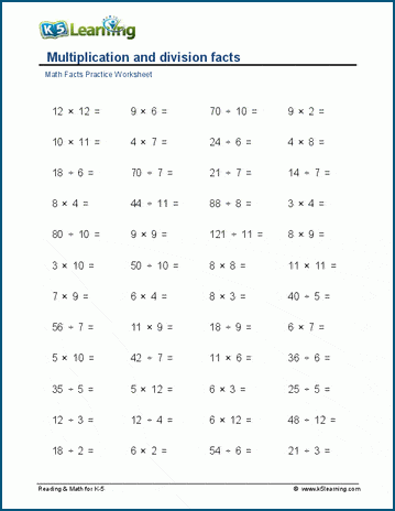 Mixed multiplication and division facts (horizontal) worksheets ...