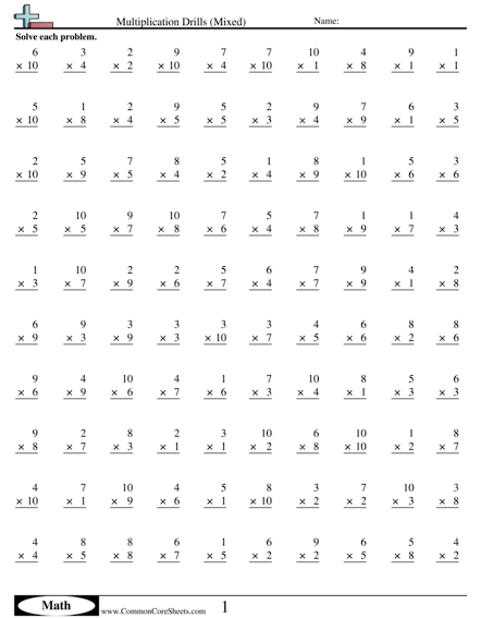 Multiplication Worksheets | Free - CommonCoreSheets