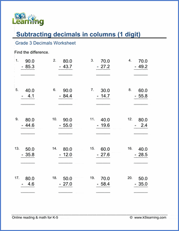 Grade 3 Worksheet: Subtracting decimals from whole numbers in ...