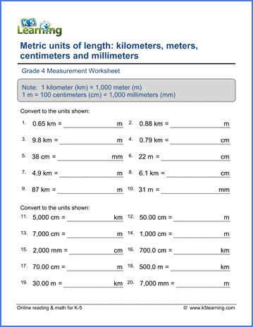 Grade 4 Measurement Worksheets: Convert metric length (with ...