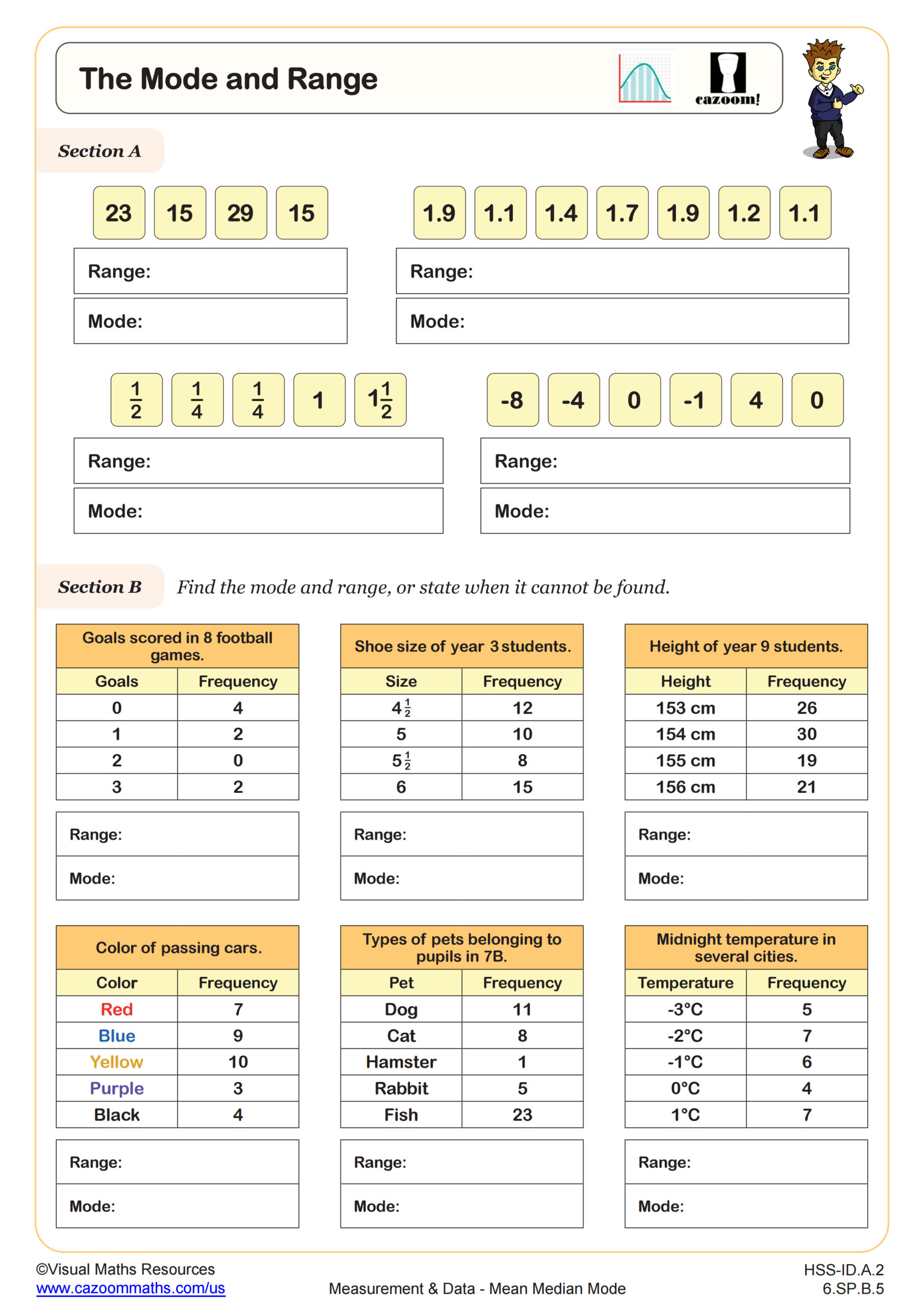 Mode and Range Worksheet | Fun and Engaging Algebra I PDF Worksheets
