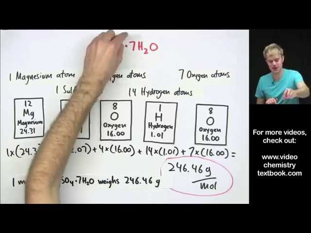 How to Calculate Molar Mass Practice Problems - YouTube