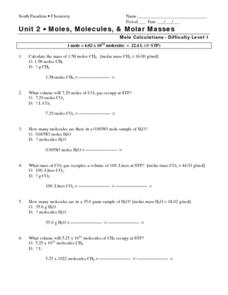 molar mass worksheet answers with work