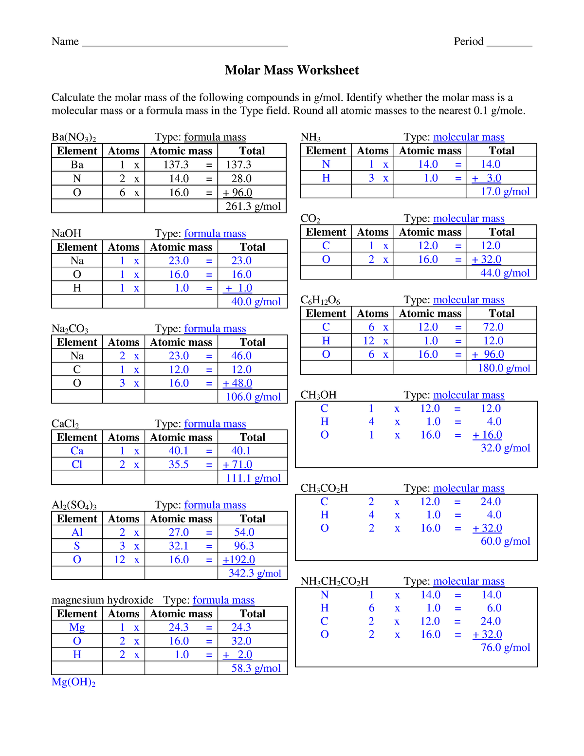 molar mass worksheet with answers