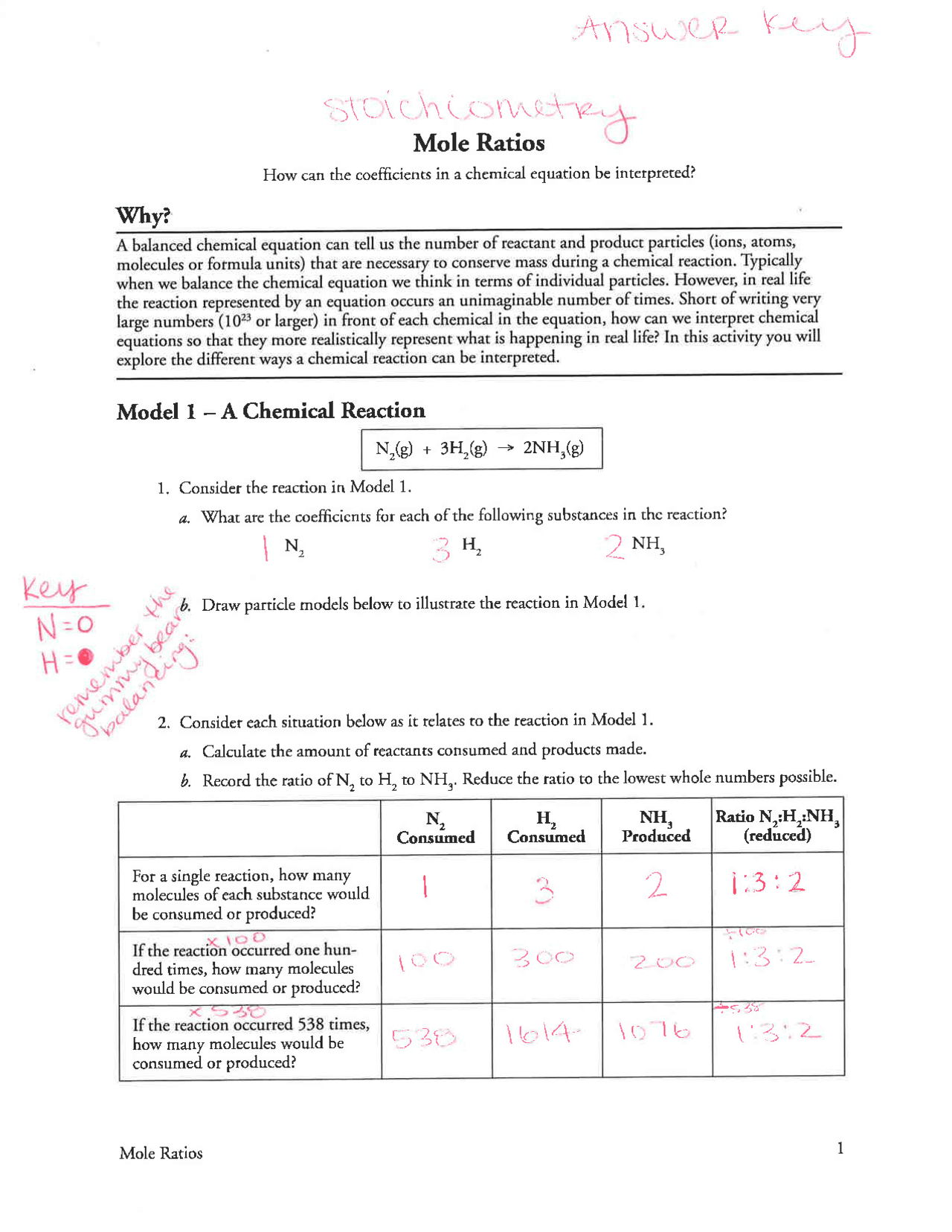 molar ratio worksheet answers