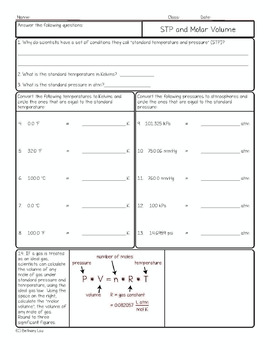 molar volume worksheet