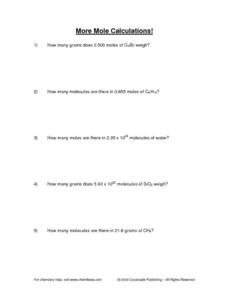 More Moles Calculations Worksheet for 9th - 12th Grade | Lesson Planet