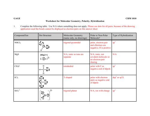 GAGE CHM 1010 Worksheet for Molecular Geometry Polarity