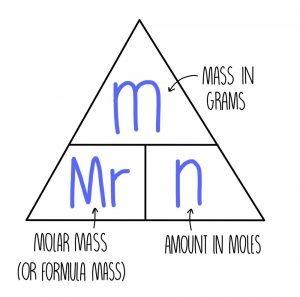 molecular mass and mole calculations worksheet answers