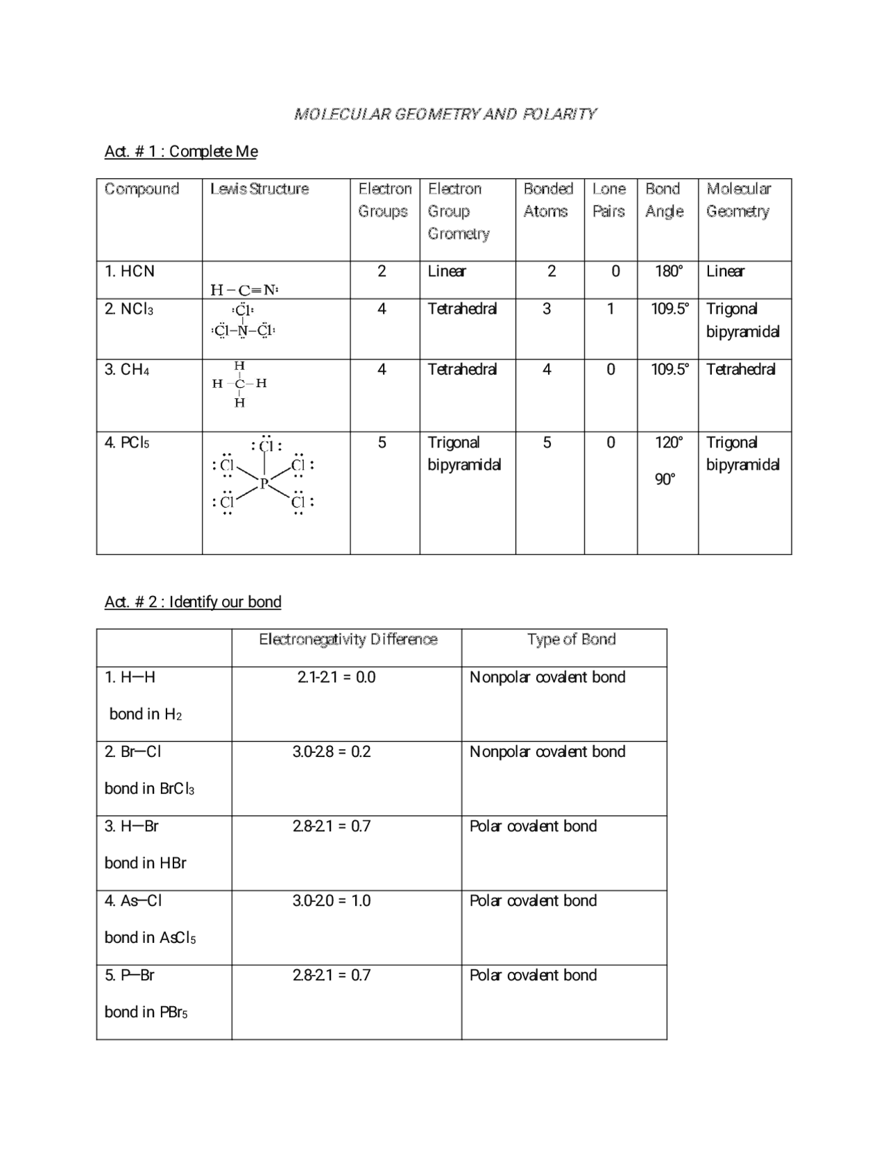 molecular structure worksheet answers