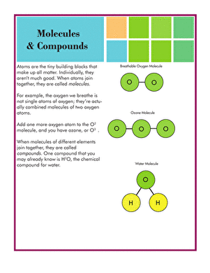Molecules and Compounds | Worksheet 