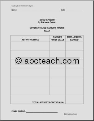 molly s pilgrim worksheet