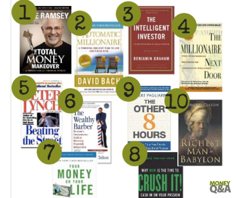 The Top 10 Personal Finance Books That You Must Read Right Now!